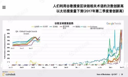 怎样解决比特币钱包同步时间问题？最全面的指南