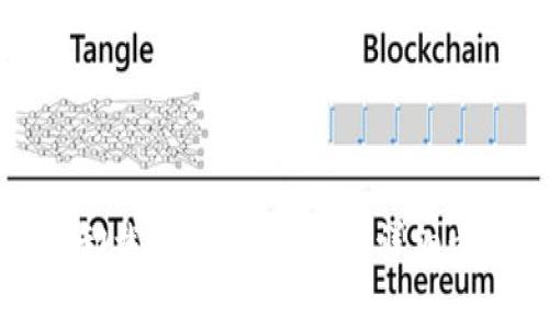 如何轻松卸载Tokenim应用：详细步骤与指南