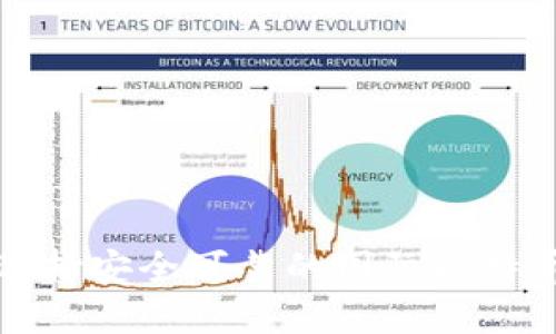 如何选择安全可靠的国际比特币钱包