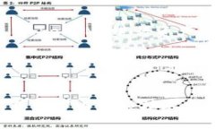 在区块链和加密货币的世