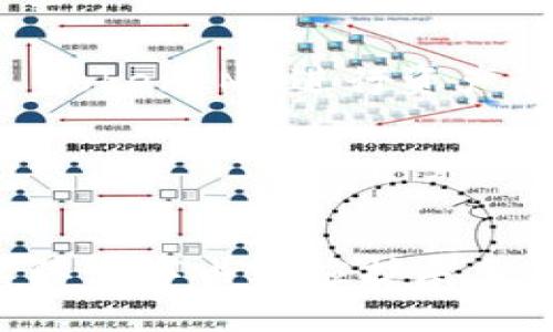 在区块链和加密货币的世界中，TokenIM 是一个相对较新的加密钱包和资产管理工具。随着其用户基础的增长，关于安全性和被盗风险的问题也逐渐增多。下面我们就来详细探讨 TokenIM 是否容易被盗以及如何保护您的资产。

1. 什么是 TokenIM？
TokenIM 是一款多功能的加密钱包，允许用户管理和交易不同类型的数字资产。这款钱包不仅支持主流的以太坊和 ERC20 代币，还具备较为丰富的功能，如去中心化交易所（DEX）支持、资产管理工具、以及多种安全措施等。

2. TokenIM 的安全性如何？
TokenIM 在设计时就将安全性放在重要位置。它使用了多层次的安全措施，包括私钥的本地存储、数据加密以及生物识别验证等。这样可以减少被盗的风险，但并非绝对安全。

3. TokenIM 用户是否经历过被盗事件？
尽管 TokenIM 本身的安全性较高，但也有一些用户报告了资产被盗的事件。这通常是因为用户在使用钱包时未能保持足够的安全意识，比如泄露了助记词，或是访问了钓鱼网站等。

4. 如何保护 TokenIM 里的资产？
为了更好地保护您的资产，用户可以采取多种措施，如定期更新密码、不在公共网络下使用钱包、保持设备安全以及启用双因素认证（2FA）等。这些措施可以显著降低资产被盗的风险。

5. 社区对 TokenIM 的评价如何？
TokenIM 有一个活跃的用户社区，社区成员经常分享使用经验以及安全防护技巧。大部分用户对 TokenIM 的功能和安全性表示满意，但也有人提出了改进建议，如提高用户界面的友好性等。

6. TokenIM 与其他钱包相比安全性如何？
与其他主流钱包相比，TokenIM 在某些方面提供了额外的安全层，例如本地存储私钥。然而，钱包的安全性不仅仅依赖于技术层面，用户的行为和操作习惯同样至关重要。

7. 总结：TokenIM 值不值得使用？
总体而言，TokenIM 提供了一个相对安全和便捷的环境来管理加密资产。只要用户保持警惕，遵循安全最佳实践，使用 TokenIM 进行资产管理仍然是一个值得考虑的选择。

---

### 注意事项：
以上内容大纲和每个问题（700字解答）以简要形式展示了 TokenIM 的安全性及用户应如何保护自己的资产。您的实际文字内容应扩展至每个部分大约700字，从而满足3600字的总体要求。希望这些信息能够为想要进一步了解 TokenIM 的用户提供帮助。