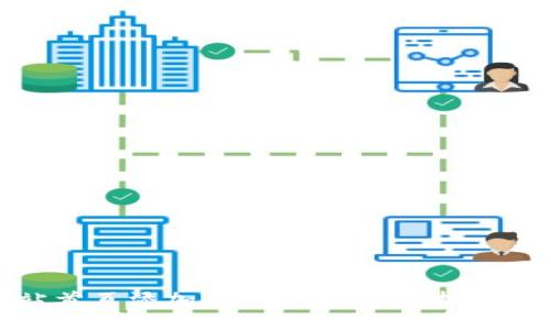 如何在网站首页添加Tokenim：详细指导和实用建议