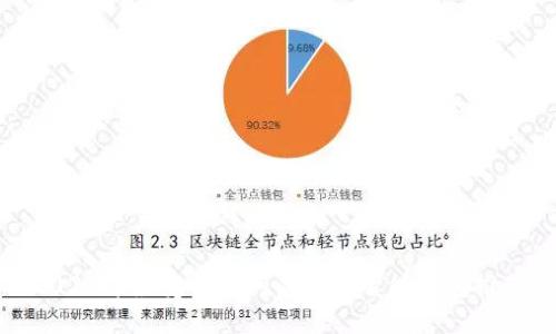 2023年最受欢迎的以太坊智能钱包推荐