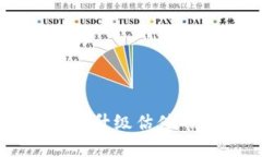 以太坊钱包升级估值的全