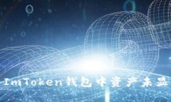 如何解决ImToken钱包中资产