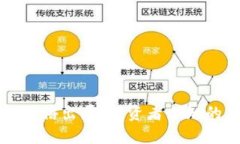 以太坊钱包三倍出局：投