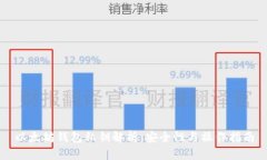 以太坊钱包私钥解析：安