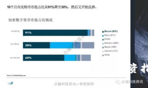 imToken众筹平台介绍及投资指南