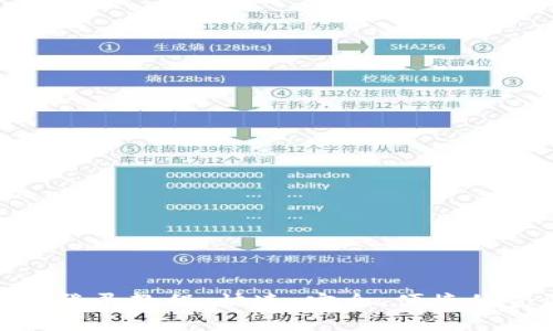 TokenIM登录教程：快速、安全、便捷的登陆方式