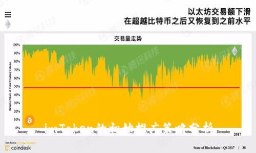 imToken的初始推广策略分析