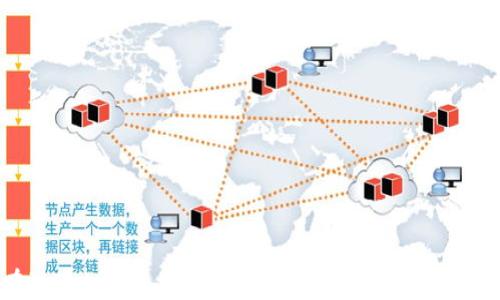 
在imToken中将USDT兑换人民币的详细步骤