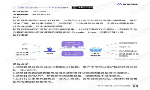 Tokenim 是一个相对较新的术语，可能不是所有人都熟悉。它通常指代在某个区块链项目或加密货币生态系统中使用的一种代币或令牌。在加密世界中，代币（token）可以代表不同的东西，包括资产、权益或访问权限。

具体来说，Tokenim 可以是以下几种情况中的一种：

1. **代币发行**：在初始代币发行（ICO）或其他融资活动中，Tokenim 可能被用于投资或筹集资金。投资者通过购买这些代币，希望在未来能够获取潜在的收益。

2. **平台上的使用**：某些项目可能会发行自己的代币（Tokenim），用户在该平台上可以利用这些代币进行交易、支付手续费、购买服务等。

3. **治理工具**：一些项目的代币可以用作投票权，持币者可以参与项目发展的决策。

如果您遇到的是特定平台或公司的名称 