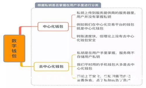 如何进入imToken官方网站首页：新手指南与常见问题解答