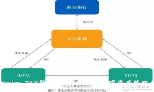 Tokenim TRX钱包：安全、便捷的数字资产管理工具