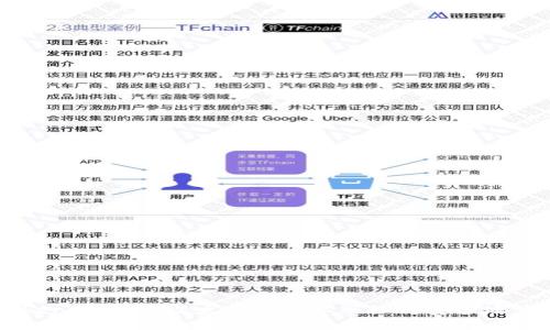 imToken：什么是以太坊地址以及如何安全地管理它