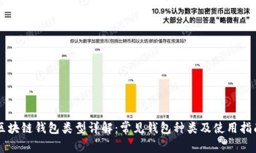 区块链钱包类型详解：常见钱包种类及使用指南