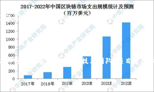 比特币黄金（BTG）钱包使用指南：安全存储与交易技巧

比特币黄金, BTG钱包, 加密货币, 数字资产/guanjianci

## 内容主体大纲

1. 引言
   - 比特币黄金概述
   - 为什么需要BTG钱包

2. BTG钱包的类型
   - 热钱包和冷钱包
   - 硬件钱包与软件钱包

3. BTG钱包的选择标准
   - 安全性
   - 用户友好性
   - 功能与支持

4. 如何创建BTG钱包
   - 下载与安装过程
   - 创建新的钱包
   - 备份与恢复方法

5. BTG钱包的使用技巧
   - 如何发送和接收BTG
   - 交易手续费的
   - 常见问题及解决方案

6. 如何保护你的BTG钱包
   - 安全措施
   - 防止网络攻击
   - 多重签名与私钥安全

7. BTG的未来前景
   - 市场趋势分析
   - 比特币黄金在生态系统中的角色

8. 结论
   - 总结与建议

## 详细内容

### 1. 引言

比特币黄金（Bitcoin Gold，BTG）是一种基于比特币的加密货币，旨在实现去中心化和更公平的挖矿过程。通过采用不同的算法，BTG 允许使用 GPU 进行挖矿，使普通用户也能参与其中。

同时，拥有一个安全的BTG钱包是保护您的数字资产并进行交易的关键。本文将为您提供关于BTG钱包的详细指导，帮助您高效、安全地管理比特币黄金。

### 2. BTG钱包的类型

#### 热钱包和冷钱包

在选择BTG钱包时，首先要了解两种主要的类型：热钱包和冷钱包。热钱包是连接到互联网的钱包，方便进行快速交易，如移动钱包或在线钱包。冷钱包则不连接互联网，更加安全，适合长期存储资产，如硬件钱包或纸质钱包。

#### 硬件钱包与软件钱包

硬件钱包是专用设备，提供最高级别的安全性，适合存储大额数字货币。软件钱包则可在电脑或手机上使用，使用便利，但需注意安全措施。

### 3. BTG钱包的选择标准

#### 安全性

当选择BTG钱包时，安全性是最重要的考虑因素。确保钱包提供加密保护，并支持多重认证功能。

#### 用户友好性

对于大多数用户而言，友好的用户界面是选择钱包的另一关键因素。钱包的操作应简便易懂，避免不必要的复杂步骤。

#### 功能与支持

需要考虑钱包是否支持其他加密货币的存储和交易，并查看其客户支持的可用性和响应速度。

### 4. 如何创建BTG钱包

#### 下载与安装过程

选择一个合适的BTG钱包后，您需要下载并安装该钱包程序。确保从官方渠道进行下载，以防止恶意软件的侵害。

#### 创建新的钱包

按照钱包程序的指导，设置新钱包。通常需要设置密码，并生成一组助记词，以备份您的钱包。

#### 备份与恢复方法

确保定期备份您的钱包，并妥善保管助记词。若出现设备丢失或损坏，您可以根据助记词轻松恢复。

### 5. BTG钱包的使用技巧

#### 如何发送和接收BTG

在BTG钱包中，发送和接收比特币黄金的步骤通常非常简单。您只需输入接收地址和发送金额，确认即可完成交易。

#### 交易手续费的

了解当前的网络费用并选择合适的时间发送交易，可以帮助您降低手续费。高峰时段的交易费往往较高，选择低峰时发送交易有助于节省成本。

#### 常见问题及解决方案

在使用BTG钱包时，可能会遇到一些常见问题，如交易延迟或密码忘记等。了解这些问题的解决方案，可以让您应对各种突发情况。

### 6. 如何保护你的BTG钱包

#### 安全措施

定期更新钱包软件，使用复杂的密码，并开启双重认证等措施，是保护您的BTG钱包安全的有效方法。

#### 防止网络攻击

避免在公共网络上进行交易，使用VPN保护您的上网隐私。也要定期检查您的账户是否存在异常活动。

#### 多重签名与私钥安全

考虑使用多重签名功能增加安全性，并妥善保存您的私钥，绝不要将其分享给任何人。

### 7. BTG的未来前景

#### 市场趋势分析

随着加密货币市场的不断发展，比特币黄金正逐渐获得更多的关注。投资者对BTG的兴趣不断增加，可能会推动其价格上涨。

#### 比特币黄金在生态系统中的角色

比特币黄金有助于推动区块链技术的普及及使用，预计未来将在数字资产生态系统中扮演越来越重要的角色。

### 8. 结论

综上所述，BTG钱包是您管理比特币黄金的重要工具。了解不同类型的钱包，及其使用和保护方法，可以帮助您安全地进行交易并保护您的数字资产。

## 相关问题

### 1. 比特币黄金（BTG）是如何工作的？

比特币黄金（BTG）是如何工作的？
比特币黄金（Bitcoin Gold，BTG）是一种去中心化的加密货币，旨在保持比特币的核心特性，同时通过更改挖矿算法来实现更公平的挖矿机会。在比特币的另一侧，BTG引入了Equihash算法，使其更适合于GPU挖矿，而不是ASIC挖矿。这意味着更广泛的用户能够参与到挖矿的过程中，有助于实现去中心化。此外，BTG还支持一般的比特币交易流程，例如钱包的创建、发送与接收等，让用户能够轻松管理他们的数字资产。

### 2. 如何选择安全的BTG钱包？

如何选择安全的BTG钱包？
选择安全的BTG钱包时，首先需确认钱包的声誉和用户反馈。选择知名度高且被广泛使用的钱包，如硬件钱包如Ledger或Trezor，它们提供了非常高的安全性。其次，查看钱包是否支持两步验证、多重签名以及其他安全功能。此外，对钱包进行及时更新也是必要的，以防止潜在的安全漏洞。最后，要保持警惕，不要下载不明来源的钱包应用程序，并定期备份私钥和助记词。

### 3. BTG的交易手续费如何计算？

BTG的交易手续费如何计算？
BTG的交易手续费主要由矿工费用组成，这些费用是矿工在处理和确认交易时所收取的。在BTG网络中，用户在发送交易时可选择手续费的金额。较高的手续费通常会加快交易确认速度，而较低的手续费可能导致交易延迟。许多BTG钱包会自动推荐适当的手续费水平，根据网络的拥堵程度进行。用户也可以手动调节手续费，以适应自己的需求和情况。

### 4. 如何备份和恢复BTG钱包？

如何备份和恢复BTG钱包？
备份BTG钱包是保障资产安全的重要步骤。创建钱包时，钱包会生成一个助记词，用户应将其保存在安全的地方。为了更进一步的保障，用户还可以导出钱包文件并将其存储在不同的安全位置。若需要恢复BTG钱包，用户只需在钱包应用中选择恢复钱包的功能，并输入之前保存的助记词或导入钱包文件。这种方法能够确保您在设备丢失或损坏时能迅速访问您的资产。

### 5. BTG是否可以与其他加密货币进行兑换？

BTG是否可以与其他加密货币进行兑换？
是的，BTG可以在许多加密货币交易所与其他数字货币进行兑换。用户可以通过百科知名的交易所进行BTG与比特币、以太坊等主流币种的交易。在进行兑换时，用户需要注意交易所的流动性、手续费以及安全性等因素。大多数交易所提供简单易懂的界面，方便用户进行兑换。此外，用户也可以利用去中心化交易所（DEX）进行BTG的兑换，充分减少中心化平台带来的潜在风险。

### 6. 使用BTG钱包有哪些常见问题？

使用BTG钱包有哪些常见问题？
使用BTG钱包时，用户可能会遇到一些常见问题，如交易未确认、助记词丢失、钱包软件崩溃等。对交易未确认的情况，用户可以查看网络的拥堵情况，适当增加手续费以加快确认速度。若助记词丢失，则无法访问钱包，建议务必妥善保存助记词。在钱包软件崩溃的情况下，可以尝试重新启动软件，或安装软件的新版本。总之，及时了解并处理这些问题是保障数字资产安全的关键。

### 7. 如何进行BTG的价值分析？

如何进行BTG的价值分析？
BTG的价值分析可通过技术分析及基本面分析两种方式进行。技术分析主要关注于价格走势、交易量及图表形态等因素，通过分析历史数据预测未来价格变化。基本面分析则关注于BTG在市场中的表现，评估其技术团队、项目进展、市场需求及竞争态势等。市场情绪及相关政策的变化也会影响BTG的价值，分析师需综合考虑各类因素，以更准确地判断BTG的未来走势。 

以上内容围绕BTG钱包进行了全面的探讨，从选择、使用、保护等角度为用户提供了详细的指导。不仅适合新手用户，也能帮助资深用户更深入地理解比特币黄金的管理方式。