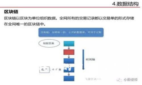 墨西哥虚拟币钱包的用途及其重要性解析