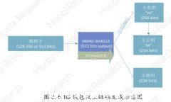   2010年比特币钱包版本详