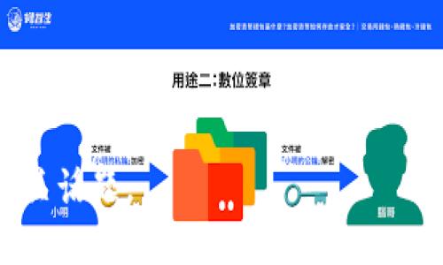   以太坊钱包的人民币价值如何计算与管理？ / 

 guanjianci 以太坊, 钱包, 人民币, 数字货币 /guanjianci 

### 内容主体大纲

1. 引言
   - 介绍以太坊和数字货币的背景
   - 为什么要了解以太坊钱包的人民币价值

2. 以太坊钱包的基本概念
   - 什么是以太坊钱包？
   - 以太坊钱包的类型（热钱包与冷钱包）
   - 如何创建和管理以太坊钱包

3. 以太坊的价值波动
   - 影响以太坊价格的因素
   - 以太坊与人民币的兑换率如何变化

4. 如何查询以太坊的人民币价值
   - 使用加密货币交易所进行查询
   - 实时汇率工具的使用

5. 以太坊的存储与安全
   - 如何安全存储以太坊
   - 防止钱包被盗的措施

6. 利用以太坊进行投资与交易
   - 以太坊投资的优缺点
   - 如何通过钱包进行以太坊交易

7. 以太坊钱包的未来发展
   - 以太坊2.0的影响
   - 钱包结构和技术的演变

8. 结论
   - 对所有以太坊钱包用户的建议
   - 如何应对以太坊价格波动

### 详细内容

#### 1. 引言

以太坊作为一种重要的数字货币，其技术和应用在近年来受到了极大关注。在全球范围内，以太坊的钱包成为投资者和爱好者们保存和管理其以太坊资产的重要工具。然而，许多人对于以太坊钱包中的资产如何与传统货币（如人民币）相结合却缺乏清晰的理解。因此，了解以太坊钱包的人民币价值以及如何进行有效管理将对用户尤其重要。

#### 2. 以太坊钱包的基本概念

什么是以太坊钱包？
以太坊钱包是用于存储以太坊及其相关代币的数字工具。它们并不是实际存储以太坊本身，而是存储用户的私钥，私钥是能够访问和管理以太坊资产的关键。

以太坊钱包的类型
以太坊钱包可以分为热钱包和冷钱包。热钱包是指联网状态的钱包，便于日常交易与使用；而冷钱包则为离线储存，更加安全，但不便于频繁交易。

如何创建和管理以太坊钱包
用户可以通过多种方式创建以太坊钱包，包括下载软件、使用在线服务或硬件钱包。管理钱包的关键在于妥善保存私钥和助记词，防止泄露和丢失。

#### 3. 以太坊的价值波动

影响以太坊价格的因素
以太坊的价格受多种因素影响，如市场供需、项目进展、行业新闻和宏观经济环境等。了解这些因素有助于用户更好地判断其钱包资产的价值。

以太坊与人民币的兑换率如何变化
以太坊与人民币的兑换率会随着市场动态而变化，利用交易所提供的实时数据可以帮助用户了解当前的币价。这种价格变化很快，用户需要随时关注。

#### 4. 如何查询以太坊的人民币价值

使用加密货币交易所进行查询
用户可以登录各种加密货币交易所，例如币安、火币等，查看以太坊对人民币的实时汇率。这些平台不仅提供最新的价格信息，还有市场趋势分析。

实时汇率工具的使用
除了交易所，用户还可以使用各类在线实时汇率查询工具，以获取更为便捷的信息。许多网站和应用程序提供了容易理解的界面和图表，便于用户掌握价格变化。

#### 5. 以太坊的存储与安全

如何安全存储以太坊
为了保证以太坊的安全，用户应该考虑使用冷钱包进行长期存储。冷钱包相对安全，不易受到黑客攻击。

防止钱包被盗的措施
除了使用冷钱包，用户还需要采取其他安全措施，例如设置强密码和开启双重验证。此外，避免在不安全的网络环境下进行交易，是保护钱包安全的重要措施。

#### 6. 利用以太坊进行投资与交易

以太坊投资的优缺点
以太坊投资可以带来丰厚的回报，但同时风险也很高。用户需要区分风险与回报，制定合理的投资策略。

如何通过钱包进行以太坊交易
通过钱包进行交易相对简单，用户只需输入对方地址和金额，然后确认交易。了解手续费和交易确认时间非常重要，以确保交易顺利完成。

#### 7. 以太坊钱包的未来发展

以太坊2.0的影响
以太坊2.0的推出将会对钱包及其使用模式产生深远的影响。通过改进网络性能，用户将享受到更快的交易体验。

钱包结构和技术的演变
随着技术的发展，钱包的结构和功能也在不断演变。用户应该保持对新技术的敏感，选择适合自己的钱包类型。

#### 8. 结论

对所有以太坊钱包用户的建议
所有以太坊用户都应定期关注市场动态，并采取必要的安全措施来保护资产。同时，理解以太坊的价值波动和相关风险，有助于做出更明智的投资决策。

如何应对以太坊价格波动
用户应根据自身的风险承受能力，合理布局资产，并在价格波动时保持清醒的头脑，避免情绪化投资。借助市场分析工具和数据，自己的投资策略。

### 相关问题

1. **以太坊钱包的不同类型有哪些？**
2. **如何安全地管理以太坊钱包？**
3. **以太坊的价格受哪些因素影响？**
4. **如何选择合适的以太坊交易所？**
5. **以太坊投资的优势与劣势是什么？**
6. **如何防止以太坊钱包被黑客攻击？**
7. **以太坊2.0将对钱包管理产生什么影响？**

每个问题的具体介绍可以围绕上述大纲内容深入剖析，提供具体的信息和解答。通过解答这些问题，帮助读者更全面地理解以太坊钱包及其人民币价值的相关话题。