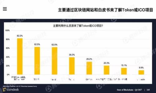 如何在Tokenim上找到你想要的数字货币