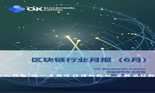 由于您提到的关键词和内容需求较为广泛，我将针对“IM为什么要导入钱包”这一主题进行详细规划，并提供结构化的大纲以及相关问题的深入描述。以下是一个符合您要求的框架。


IM钱包导入的必要性与优势解析