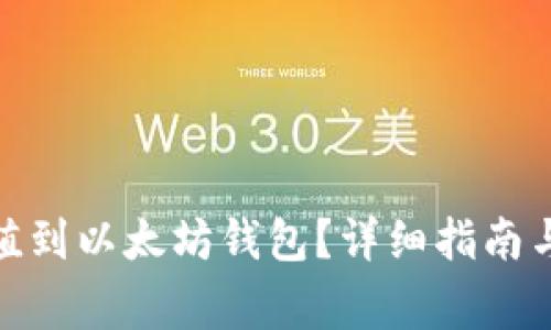 如何将BNB充值到以太坊钱包？详细指南与常见问题解答
