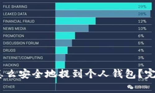 USDT怎么安全地提到个人钱包？完整指南
