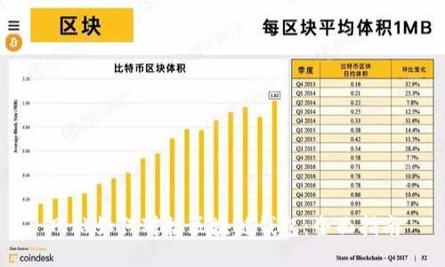 网站如何对接区块链钱包：全面指南