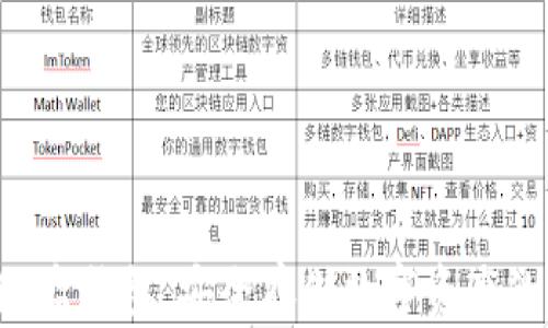 
区块链U盘钱包：安全存储数字资产的新选择