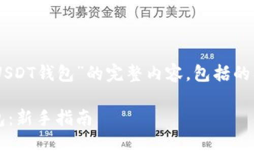 下面是关于“创建一个自己的USDT钱包”的完整内容，包括的、相关关键词、大纲和问题解答。

如何创建一个安全的USDT钱包：新手指南