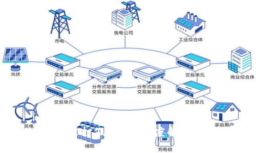 区块链钱包被打假了吗？深度解析与应对方案