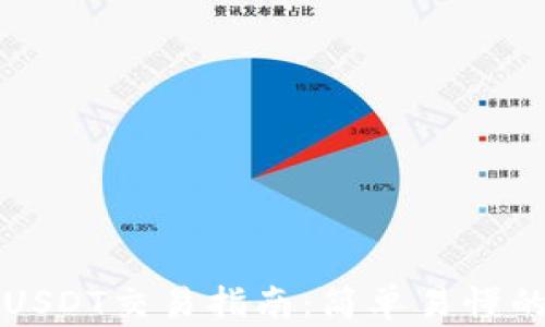 
比特派钱包中的USDT交易指南：简单易懂的一站式解决方案