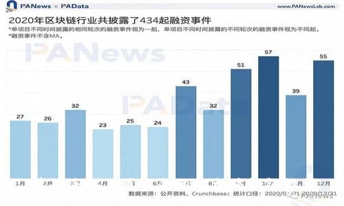 苹果手机上最适合的以太坊钱包推荐