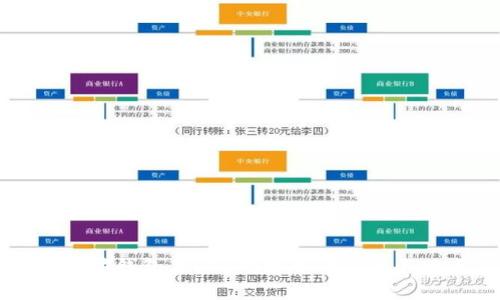 以太坊钱包在OEC网络中的应用与特点