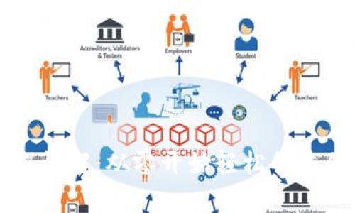 虚拟币钱包注册流程详解：从零开始轻松创建你的数字资产安全库