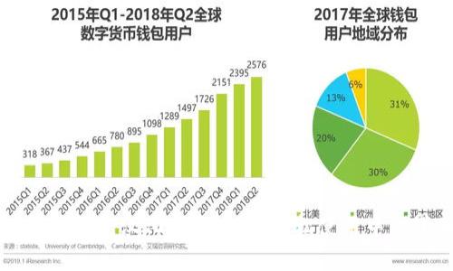 以太坊钱包汉化指南：如何轻松使用中文界面