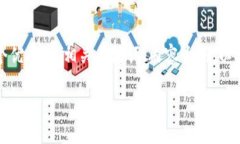 关于“tokenim gas怎么填”的