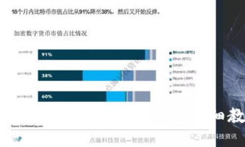 币安USDT提币到冷钱包详细教程