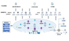 如何使用Tokenim进行安全转