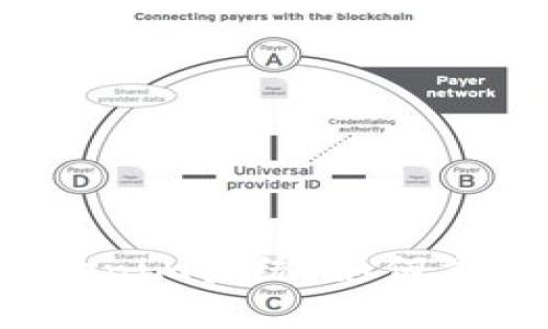 2023年全面解析Tokenim系统：如何重塑区块链行业的未来
