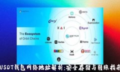 USDT钱包网络地址解析：安