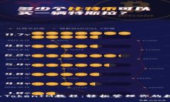 FIL存入TokenIM教程：轻松管