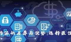探讨Tokenim与比特派的差异
