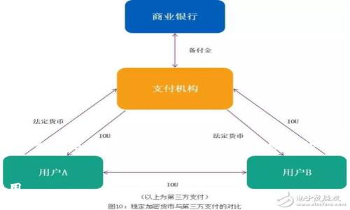 在本次回复中，我将为您提供一个关于Tokenim的主题结构和内容概要。请注意，具体的内容需要按照您提供的主题和目标受众深入展开。


Tokenim全解析：了解区块链中的Token及其应用