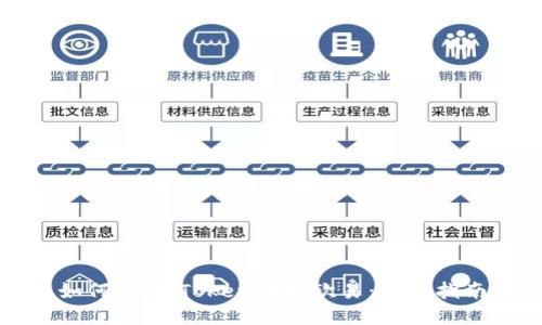 如何将ImToken转回欧易：详尽指南