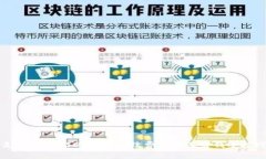 麦子钱包USDT转账手续费详