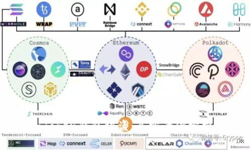 如何防止ImToken钱包被盗：真实案例分析与安全建议