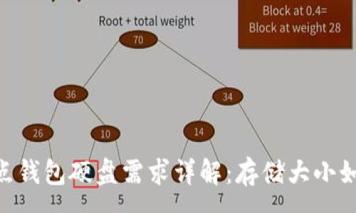 :
USDT节点钱包硬盘需求详解：存储大小如何选择？