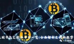 以太坊钱包支持的币种一
